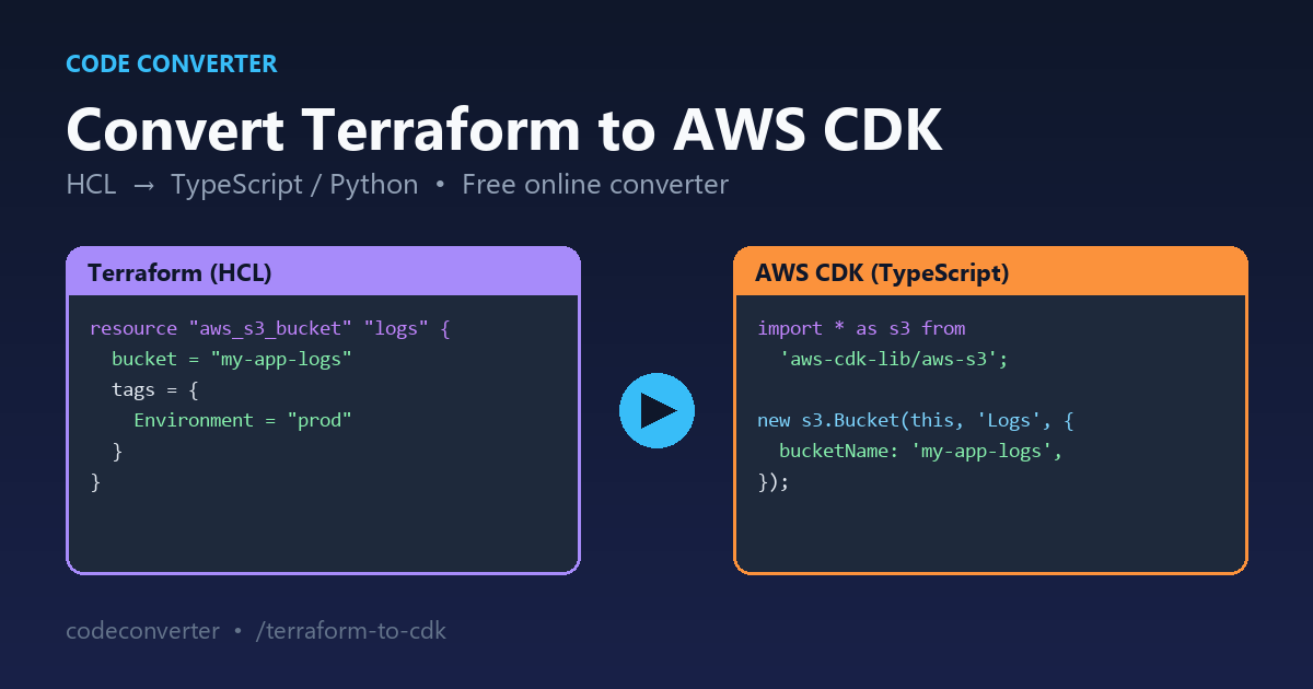 Terraform to CDK conversion: an S3 bucket in HCL turned into AWS CDK TypeScript by Code Converter